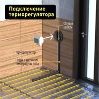 FORMULA REMONTA | Нагревательная секция Nagretto NGS-600-30 (3,6 м² - 4,6 м²) - 5