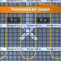 FORMULA REMONTA | Нагревательный мат Nagretto NGM-1800-12.0 (12 м²) - 6